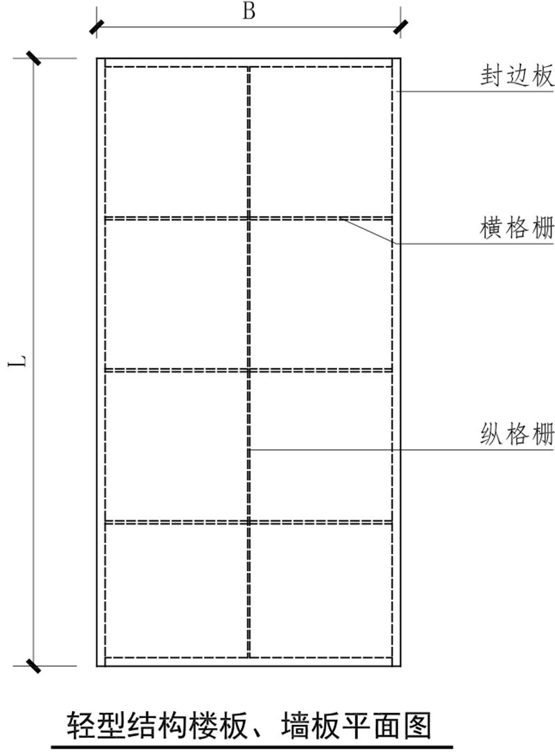 重磅：神奇的結(jié)構(gòu)誕生了！(圖2)