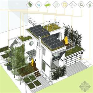 綠色建筑、被動(dòng)房一站式服務(wù)