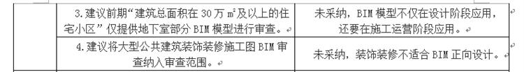 設計單位如何看待BIM審圖！(圖3)