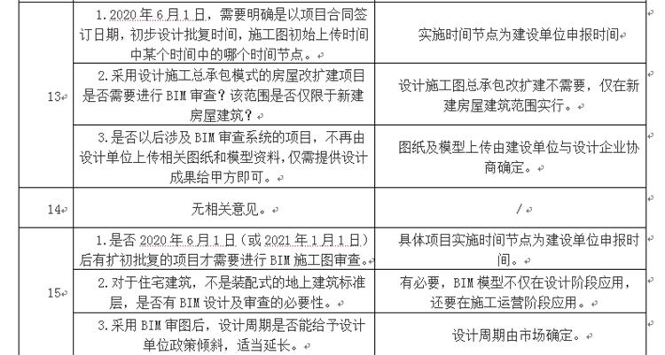 設計單位如何看待BIM審圖！(圖7)
