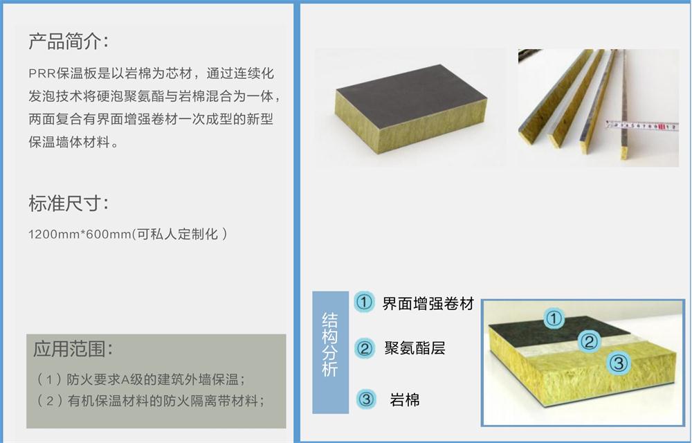 萬華PRR保溫板：A級(jí)，豎絲巖棉與硬泡聚氨酯復(fù)合一體！(圖2)
