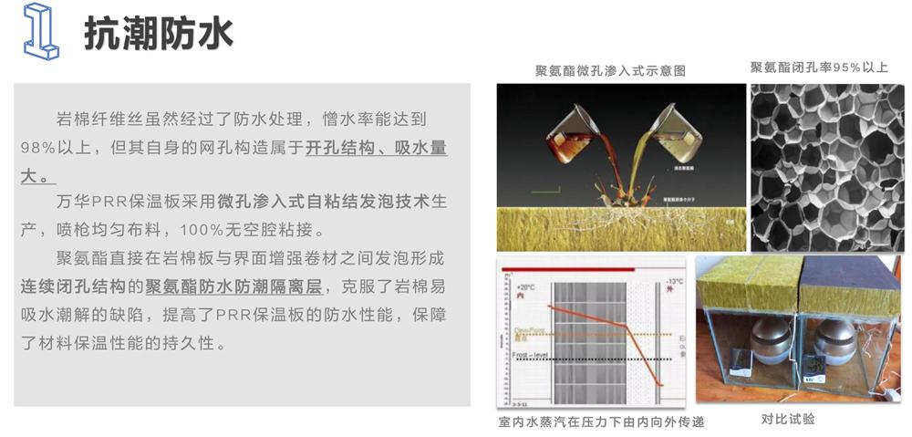 萬華PRR保溫板：A級(jí)，豎絲巖棉與硬泡聚氨酯復(fù)合一體！(圖3)
