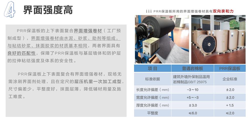 萬華PRR保溫板：A級(jí)，豎絲巖棉與硬泡聚氨酯復(fù)合一體！(圖7)