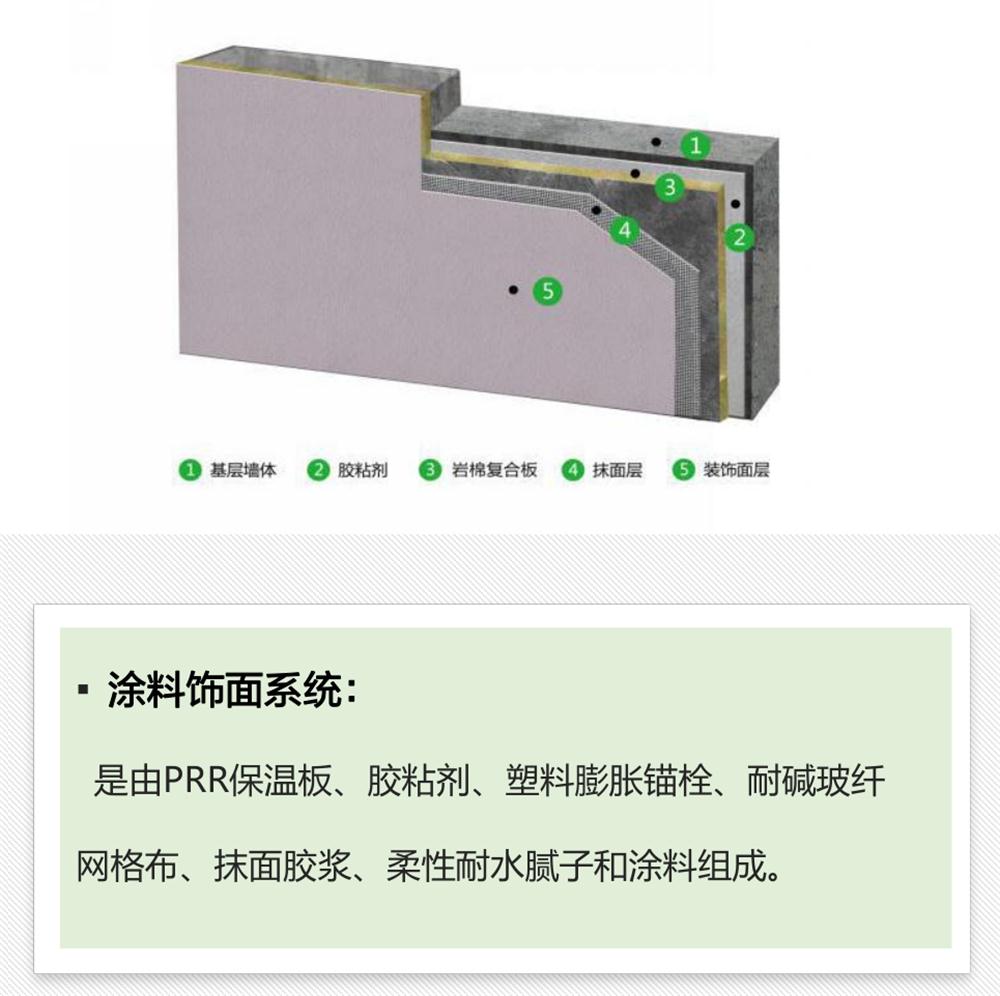 抵抗“負(fù)風(fēng)壓”：PRR 保溫板強(qiáng)度高，安全系數(shù)遠(yuǎn)遠(yuǎn)超過設(shè)計要求！(圖3)