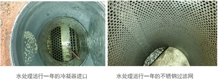 專業(yè)治理：中央空調(diào)【制冷效果差、費電...】(圖2)