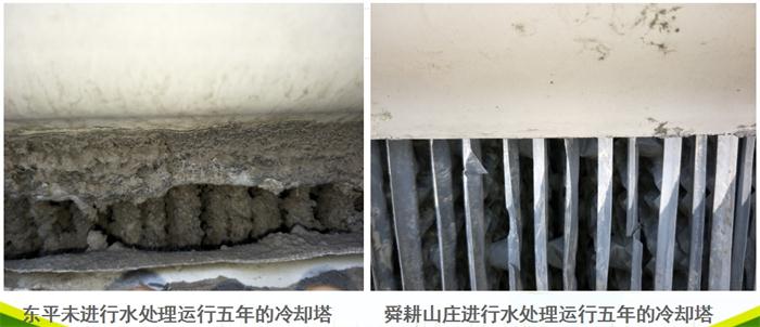 專業(yè)治理：中央空調(diào)【制冷效果差、費電...】(圖5)