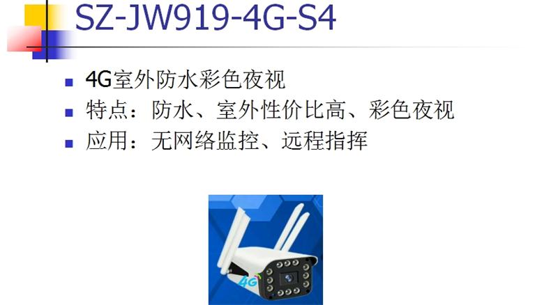 4G室、外防、水彩色夜視：曉民電子(圖1)