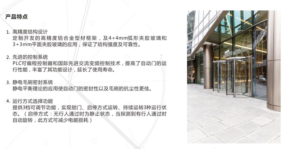 “水晶旋轉(zhuǎn)門”讓建筑、裝飾設(shè)計(jì)師更加自如！(圖3)