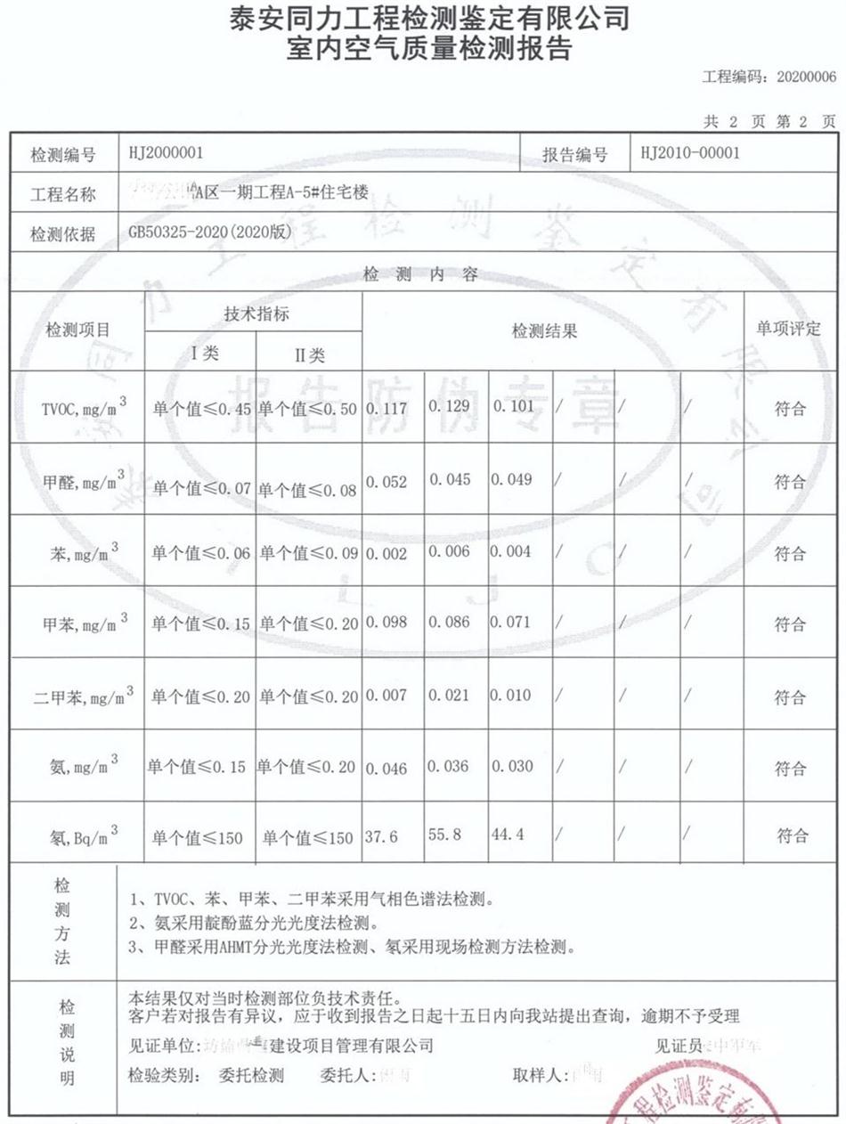 裝飾裝修：空氣質(zhì)量檢測(cè)服務(wù)！(圖6)