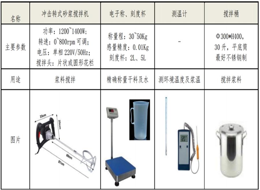 【四新學(xué)堂】：套筒灌漿那點事（裝配式建筑）！(圖7)