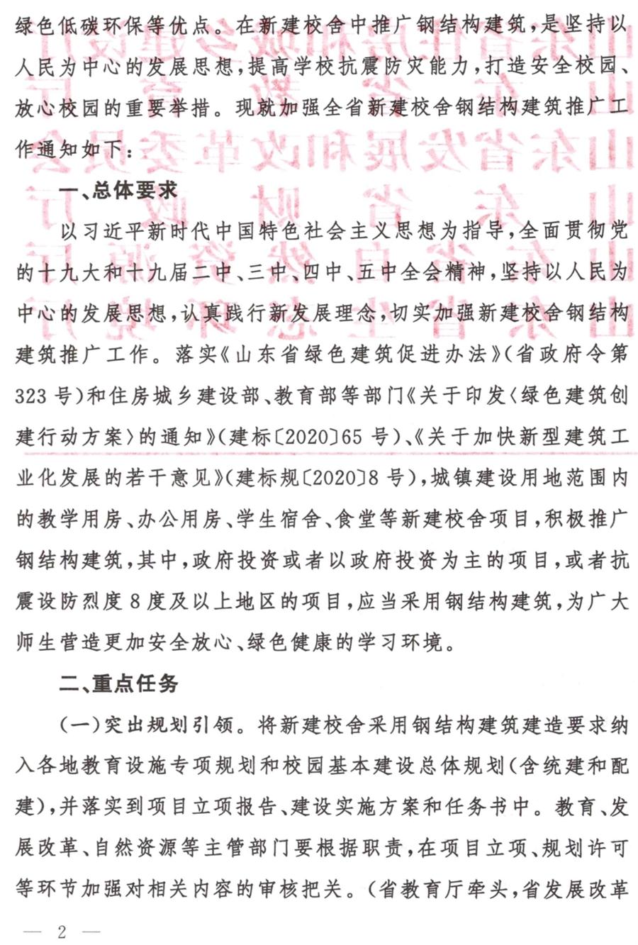 鋼結(jié)構(gòu)校舍建設(shè) 政策扶持知多少！(圖2)