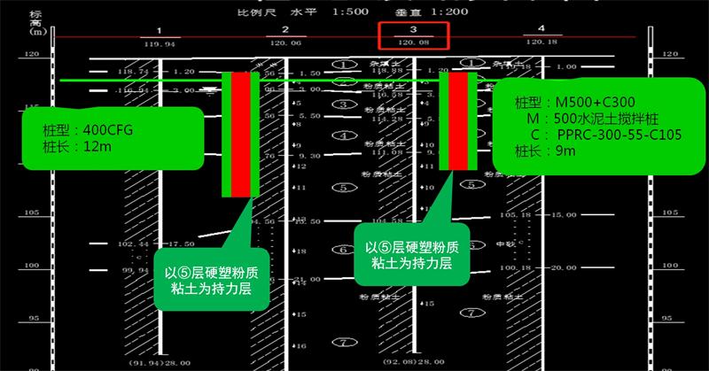 混凝土管樁難“延”之痛，一“引”了之！(圖12)