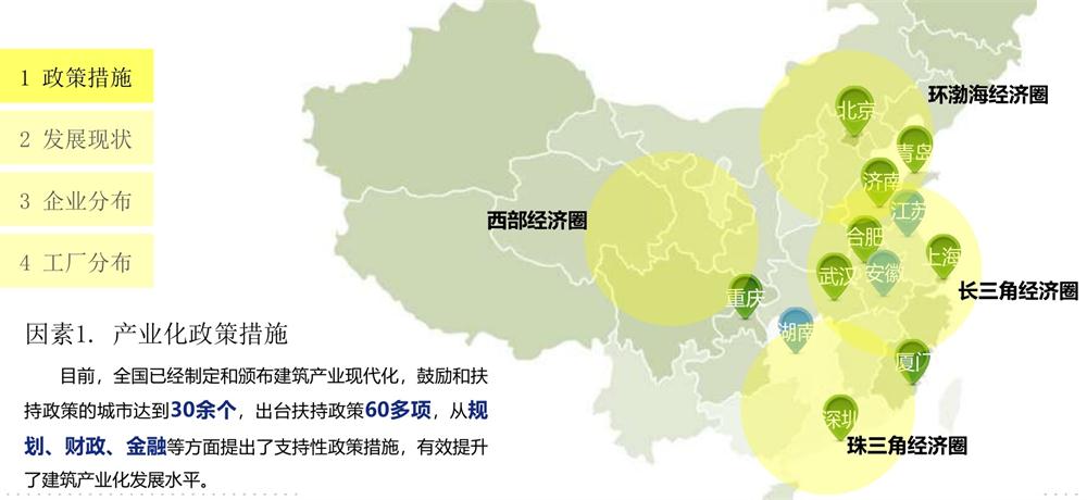 【建設(shè)產(chǎn)業(yè)園】一站式服務(wù)！(圖13)