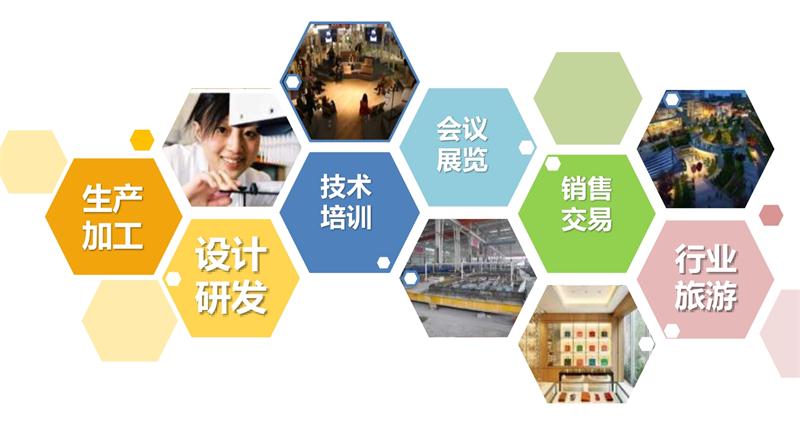 8大特色：城市（園區(qū)）轉(zhuǎn)型升級(jí)考量！(圖1)