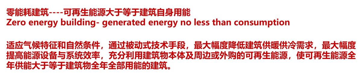 零能耗建筑：常用技術措施如是說！(圖2)