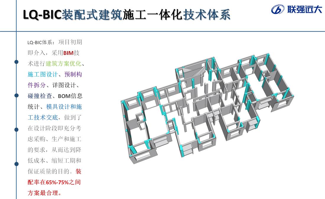 疊合柱+疊合墻：裝配式建筑建造新體系！(圖1)