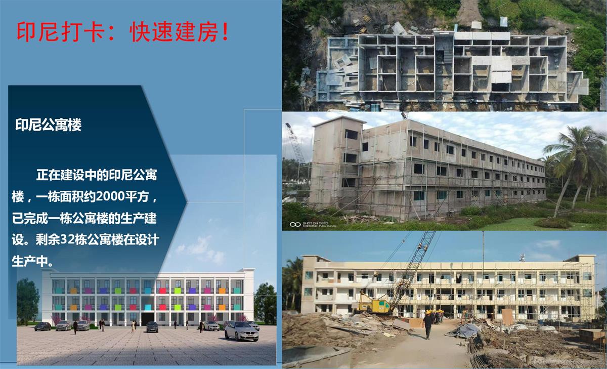 快速建房：打卡國(guó)內(nèi)、國(guó)外！(圖9)