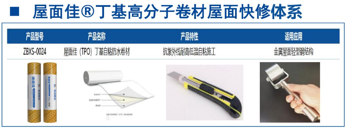 鋼結(jié)構(gòu)車間褪色、銹蝕、滲漏等修繕三種方法！(圖9)