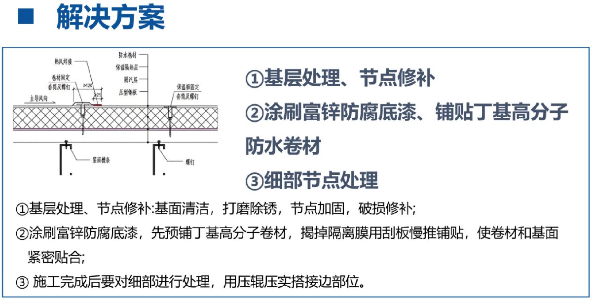 鋼結(jié)構(gòu)車間褪色、銹蝕、滲漏等修繕三種方法！(圖8)